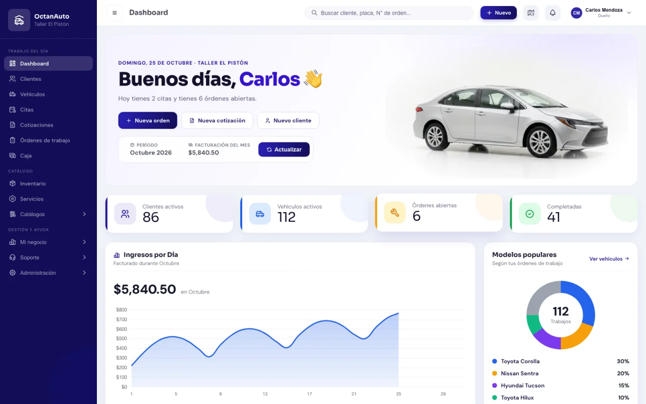 Dashboard de OctanAuto: bienvenida con acceso rápido a nueva orden y cotización, clientes, vehículos y órdenes, ingresos del mes y modelos más atendidos