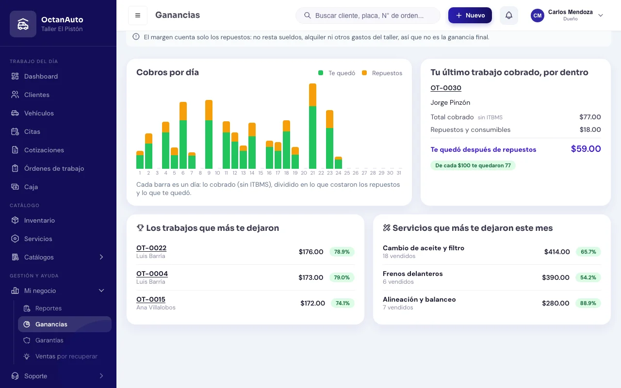 Pantalla de Ganancias de OctanAuto: cobros por día, lo que costaron los repuestos y lo que te quedó en cada trabajo y servicio
